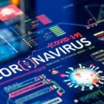 COVID-19 diagnostics